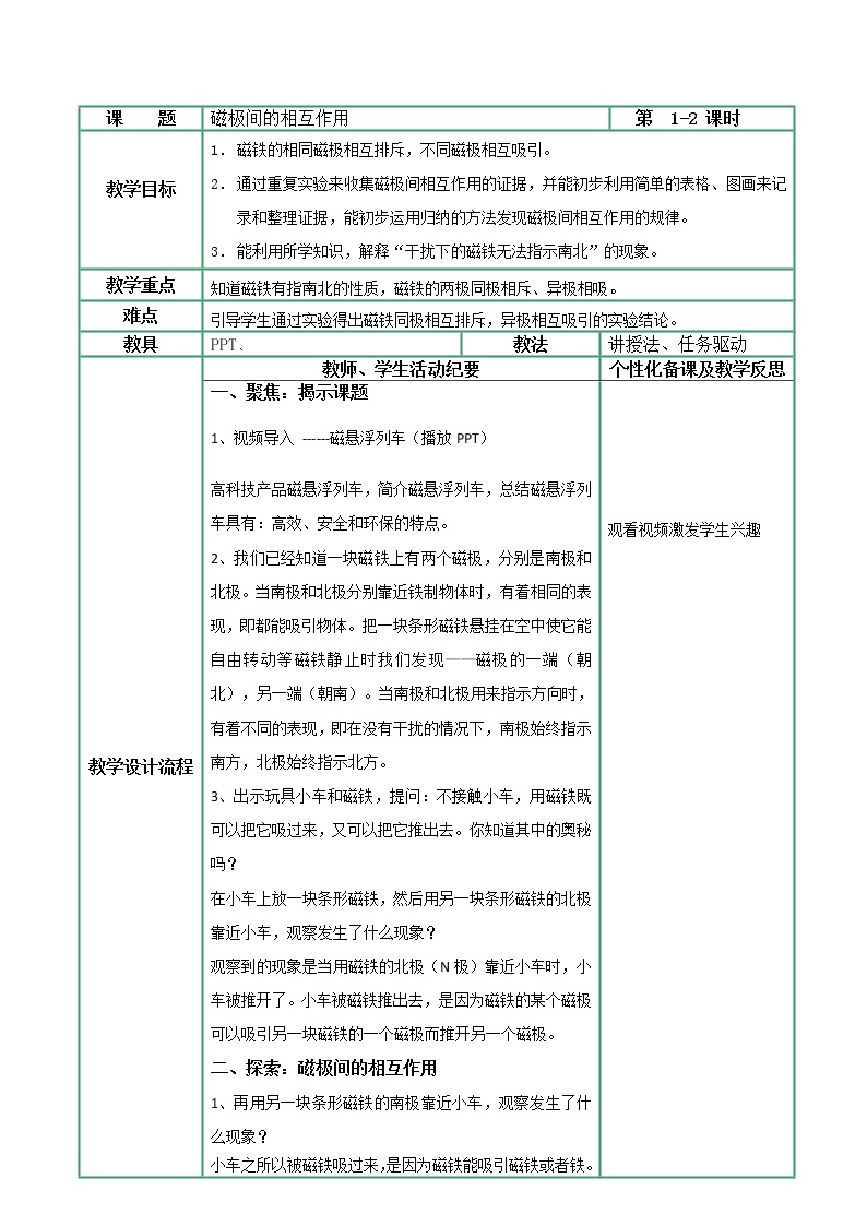 教科版科学二年级1.6《磁极间的相互作用》课件+视频（送教案）01