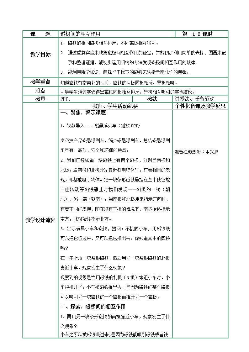 教科版科学二年级1.6《磁极间的相互作用》课件+视频(送教案)01