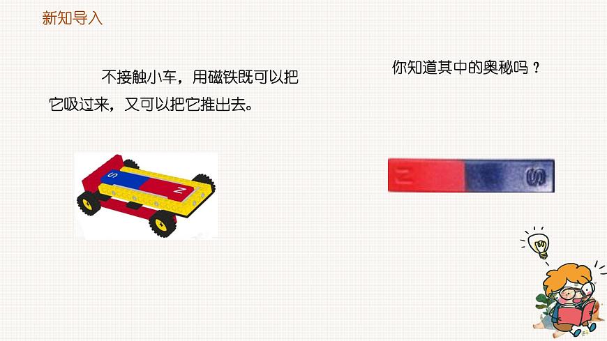 1.6《磁極間的相互作用》課件第5頁