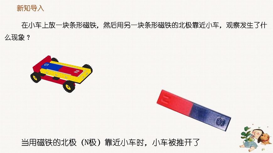 1.6《磁極間的相互作用》課件第6頁