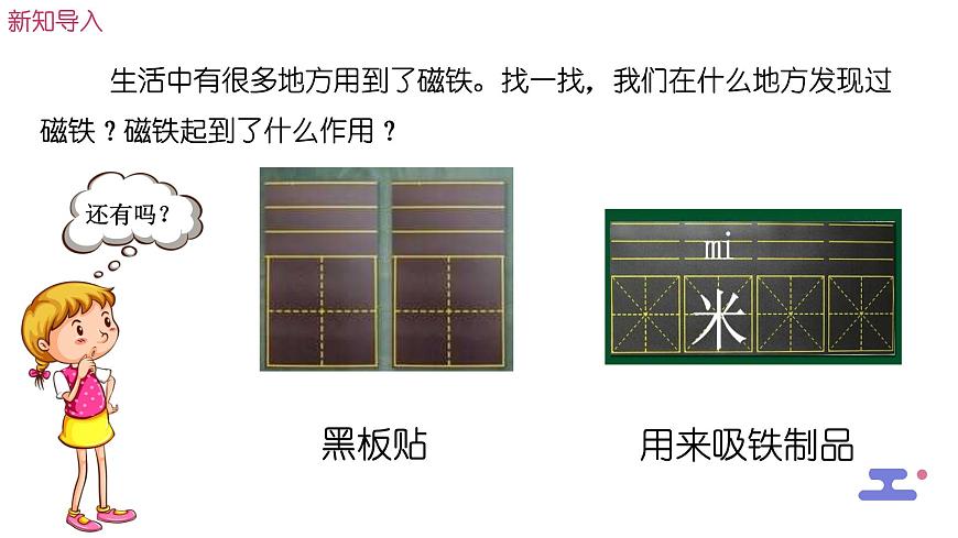 1.7《磁鐵和我們的生活》課件第3頁