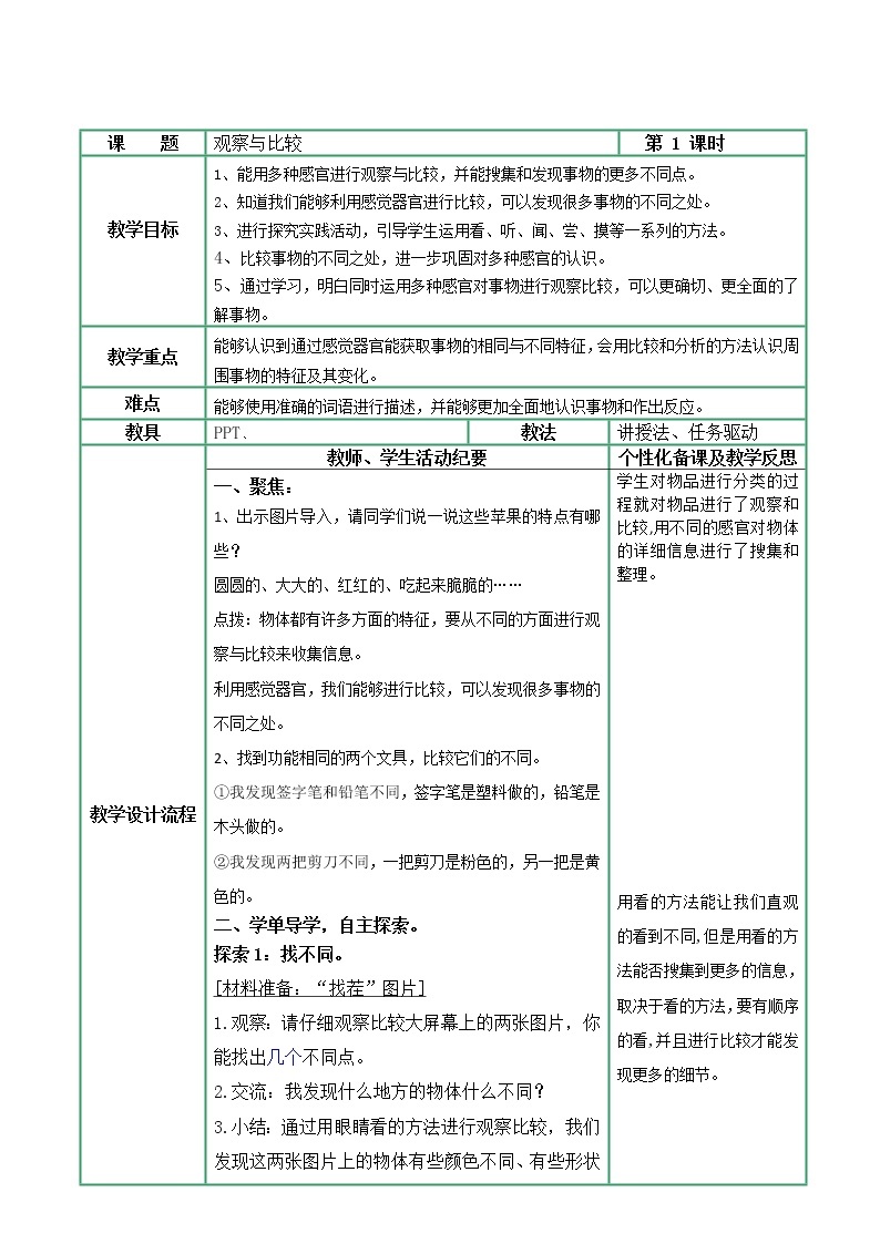 教科版科学二年级2.3《观察与比较》课件+视频（送教案）01