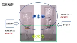 4.4《改进小水钟》课件