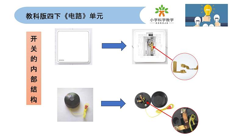 四下2-7 电路中的开关第5页