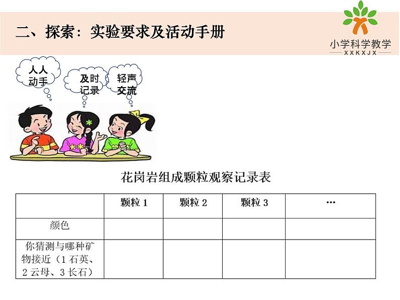四下3-3《岩石的组成》第6页