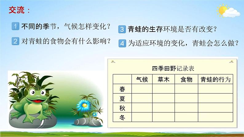 教科版五年级科学下册《当环境改变了》课堂教学课件PPT第6页