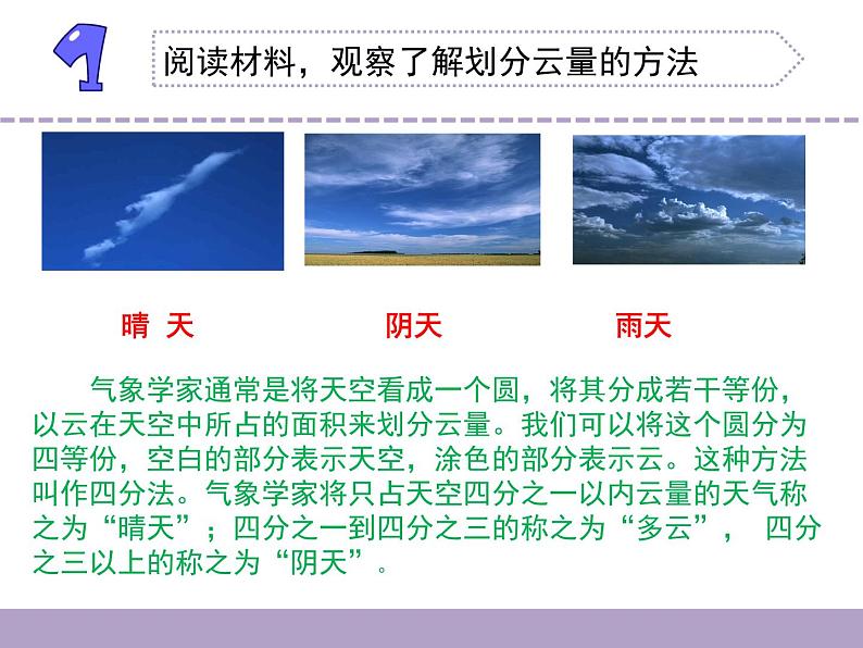 17.云量和雨量(山东 段兴菊)第3页