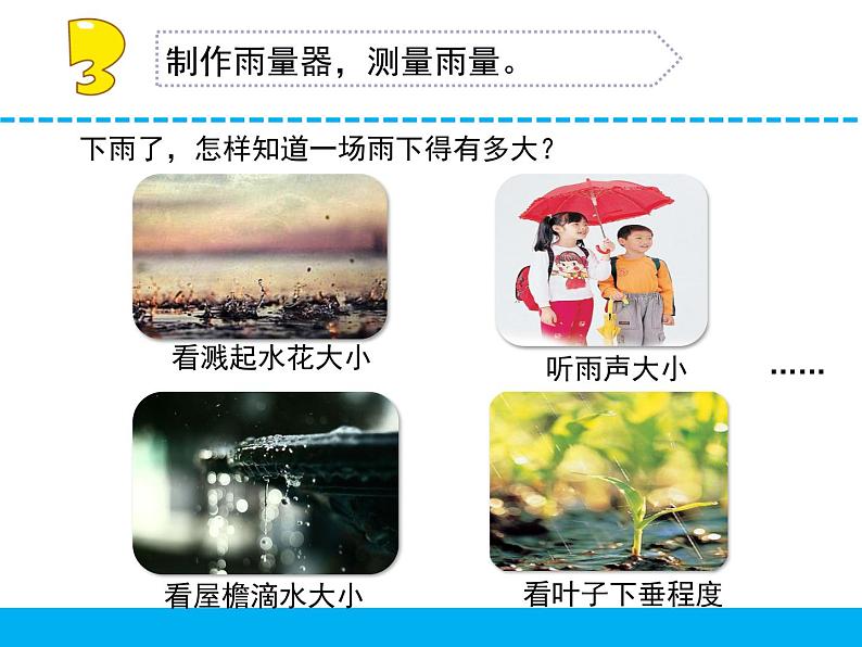 17.云量和雨量(山东 段兴菊)第7页