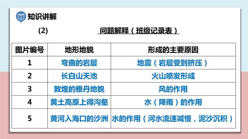 小学五年级科学上册 第二单元 第7课《总结我们的认识》课件+练习 （教科版2017）08