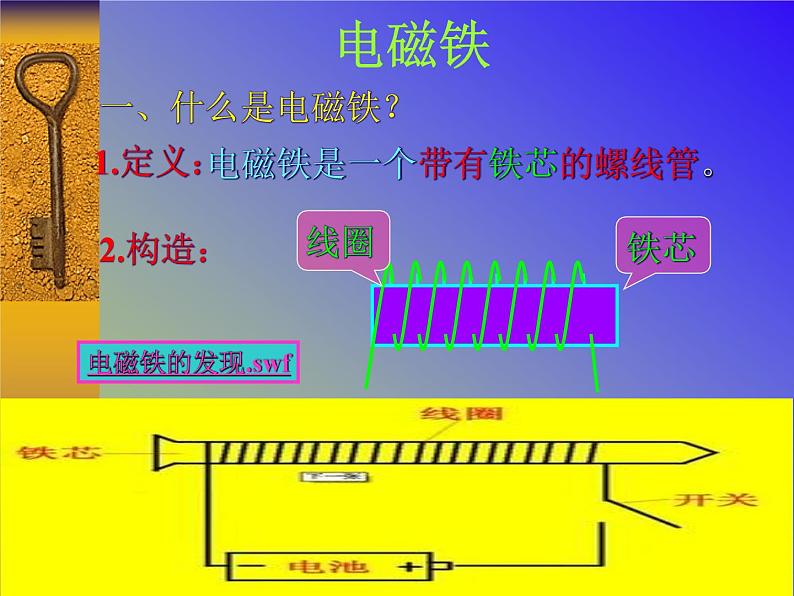 5.电磁铁 课件(20张PPT)02