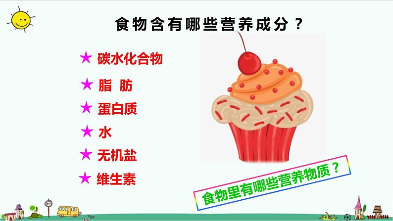 新大象版科学五年级下册第四单元复习课件 练习(33张PPT)第6页