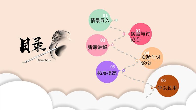 第16课《爱护我们的大脑》课件+教案02