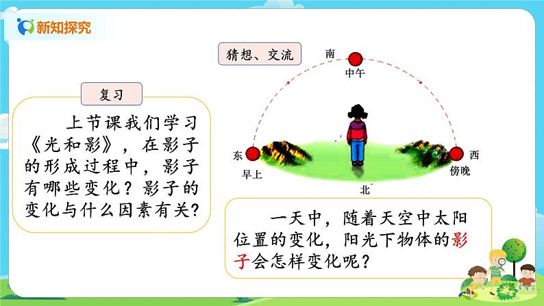 湘科2017版四年级上册第三单元2.《阳光下影子的变化》课件+教学设计+练习及答案+视频素材03