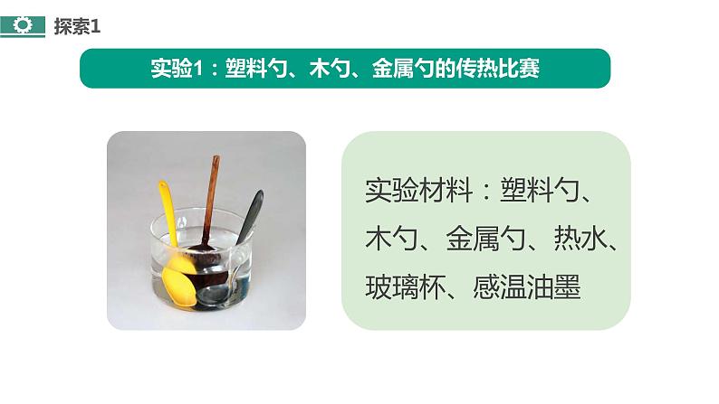 4.6《哪个传热快》课件第5页