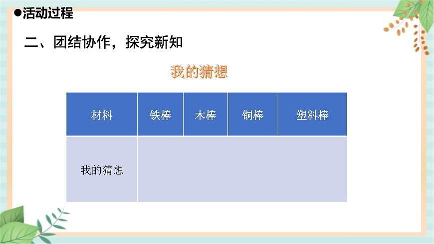 16材料的導(dǎo)熱性 課件PPT第4頁