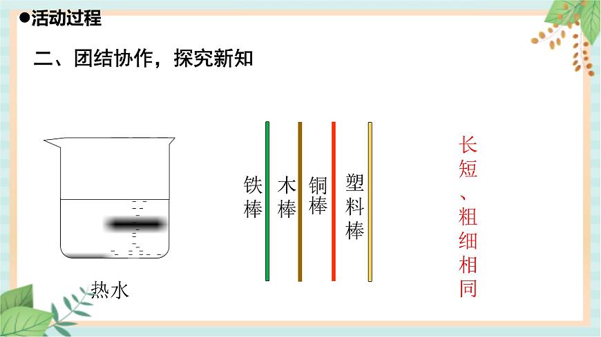 16材料的導(dǎo)熱性 課件PPT第5頁