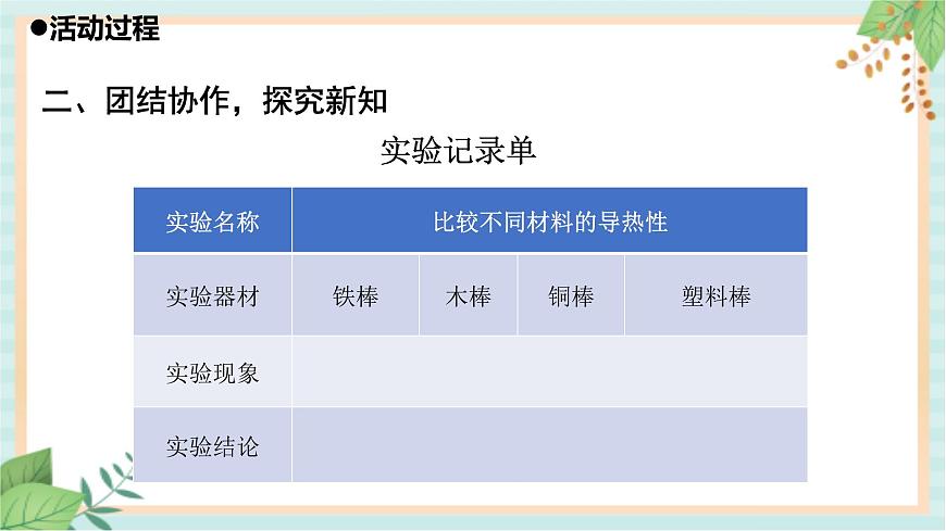 16材料的導(dǎo)熱性 課件PPT第7頁