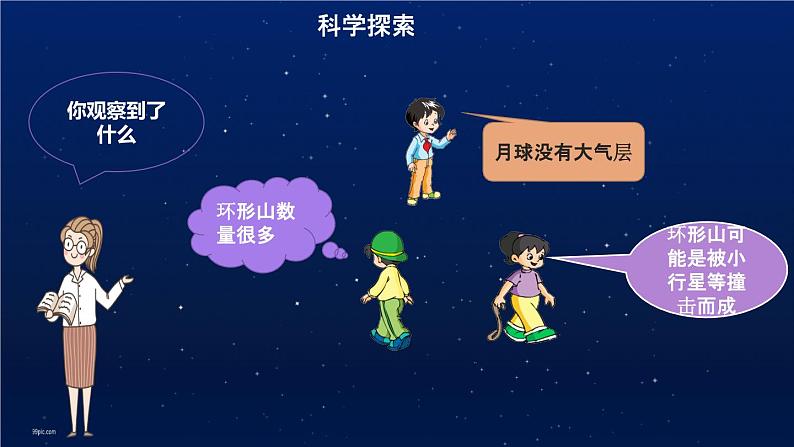 教科版科学三年级3.5《月球-地球的卫星》课件+教案+视频08