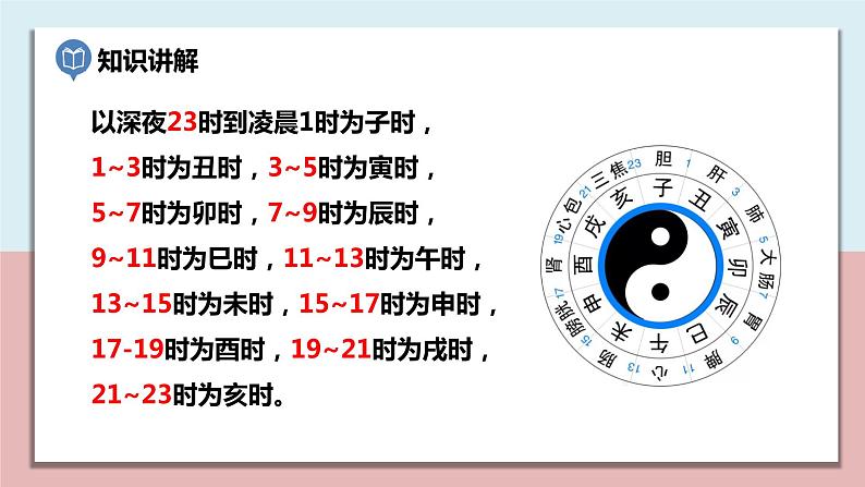 小学五年级科学上册 第三单元 第1课《时间在流逝》课件+练习 (教科版2017)06