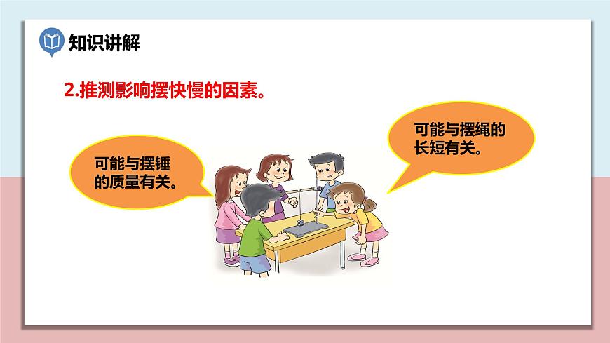 五年級(jí)科學(xué)上冊(cè)3.5《擺的快慢》課件第4頁(yè)