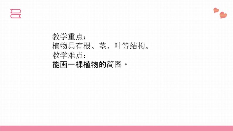 教科版科学一年级上册 第一单元植物  2.观察一颗植物  课件03