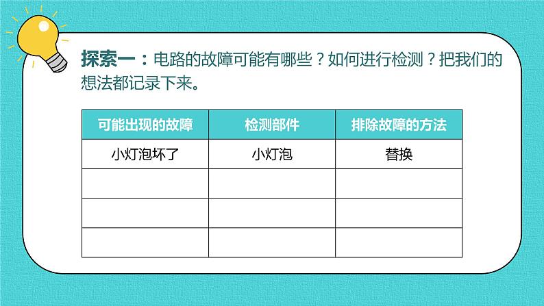 四年级下册科学课件 2.4电路出故障了 教科版 (共9张PPT)04