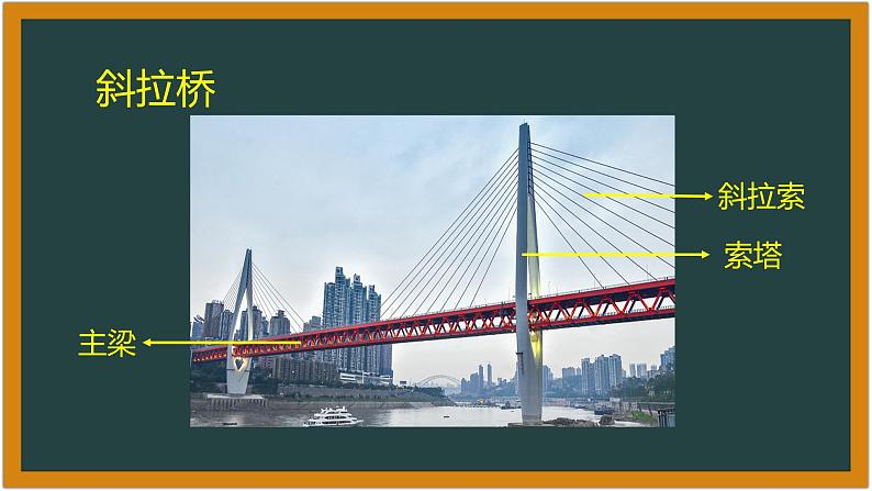 湘科版科学(2017)5.2《桥梁投标》课件06