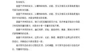小学苏教版 (2017)第1单元 物质的变化1 蜡烛的变化优质教学设计及反思