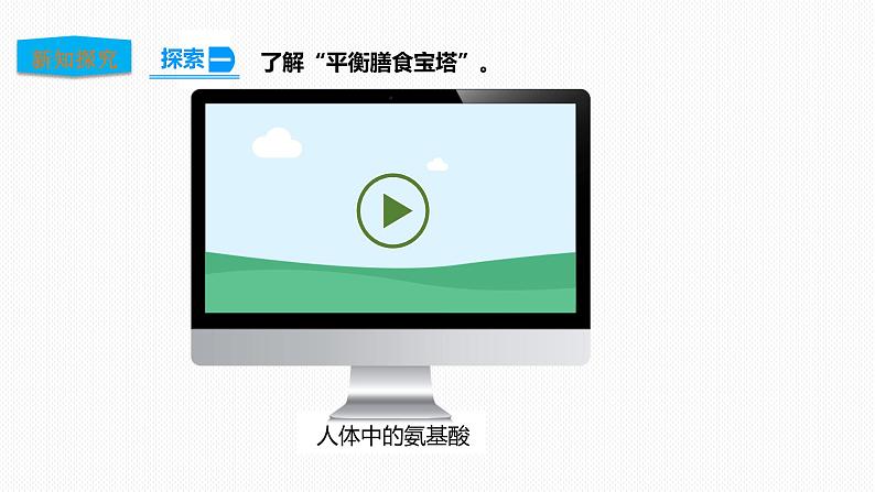 教科版(2017)四年级上册-2.6营养要均衡【课件 教案 课时练习 素材】06