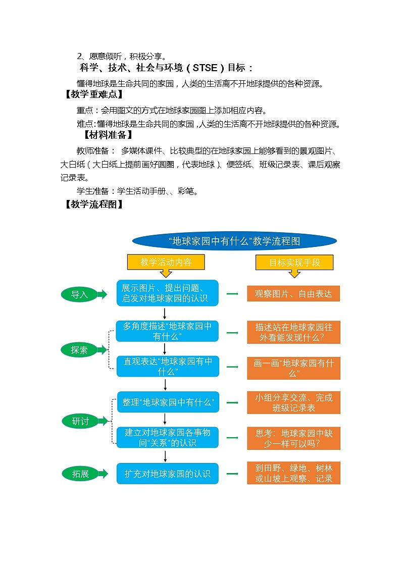 教科版(2017秋)二年级上册科学 1.1《地球家园中有什么》教学设计02