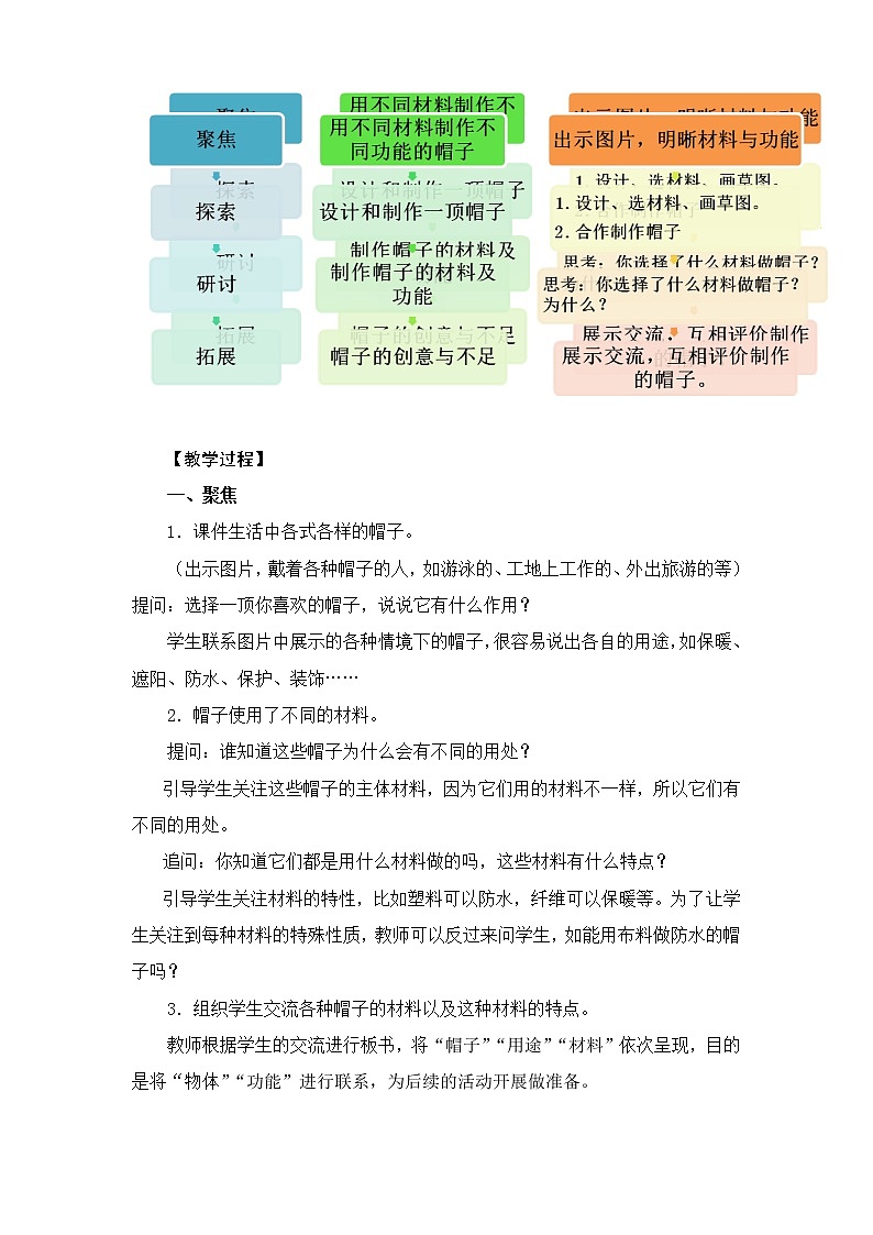 教科版(2017秋) 二年级上册2.6《做一顶帽子》教学设计03