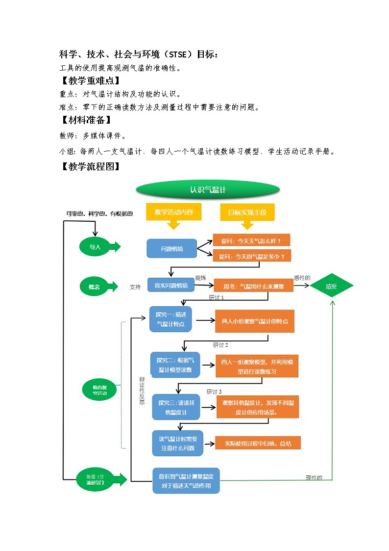 科学科版(2017秋) 三年级上册3.2 认识气温计教学设计 教科版2017第2页
