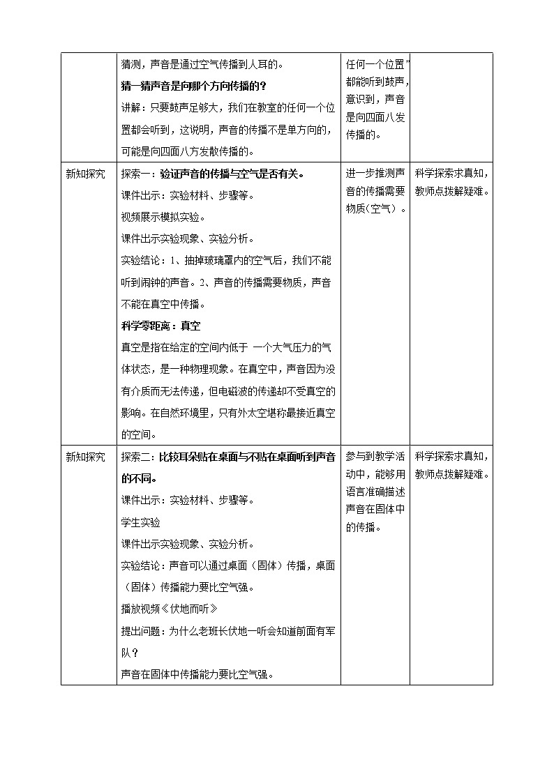 教科版(2017)四年级上册-1.3声音是怎样传播的 课件+教案+习题+素材02