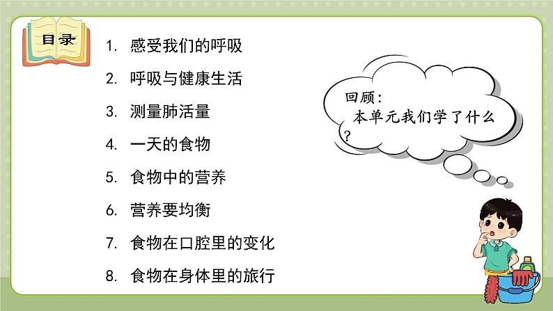 教科版科学四上 第二单元《呼吸与消化》单元复习课件02