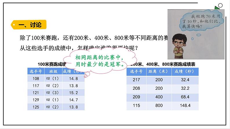 大象版四上科学 1.2 运动的快慢 PPT课件02