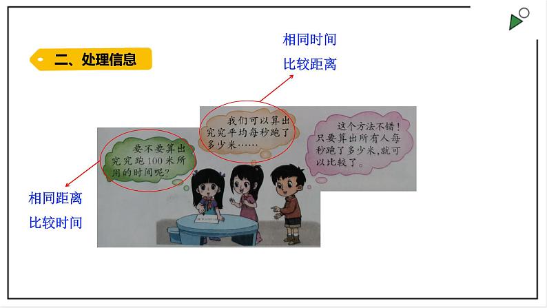 大象版四上科学 1.2 运动的快慢 PPT课件03