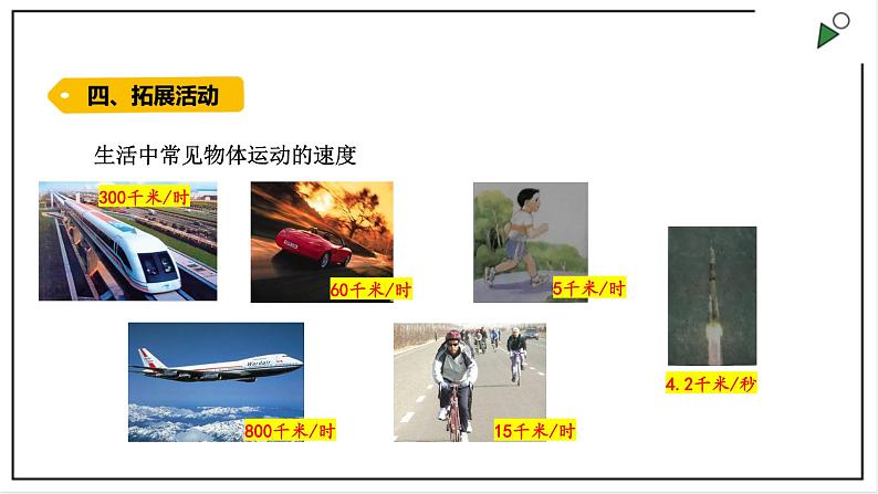 大象版四上科学 1.2 运动的快慢 PPT课件08