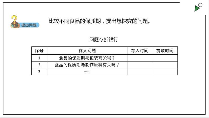 大象版四上科学 准备单元食品保质期的研究 PPT课件04