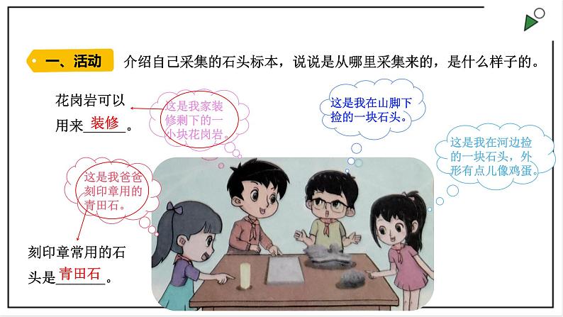 大象版四上科学 2.1 玩石头 PPT课件03
