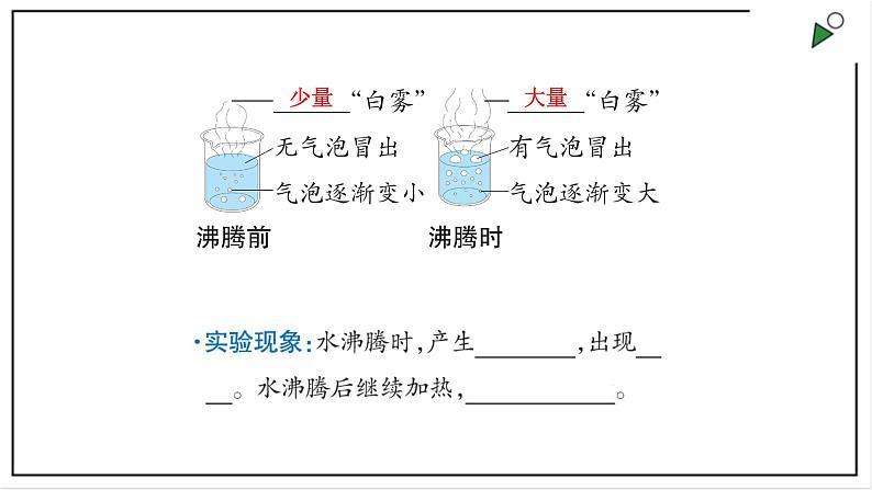 大象版四上科学 3.3 给水加热 PPT课件08