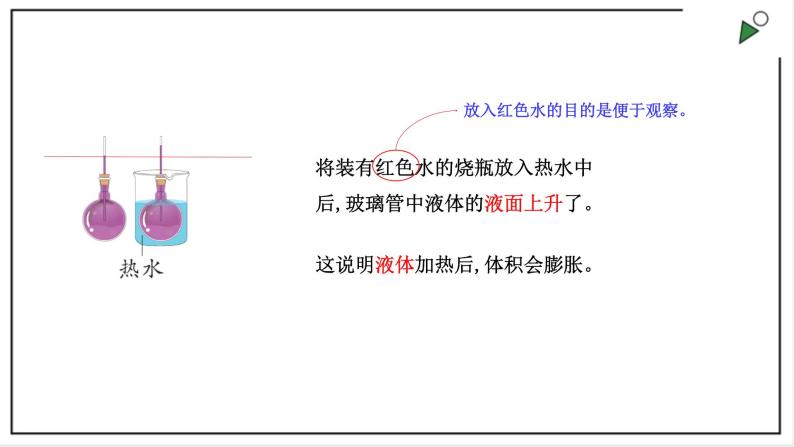 大象版四上科学 3.1 乒乓球复原了  PPT课件06