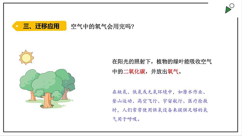 大象版四上科学 4.1 我们需要呼吸 PPT课件第6页
