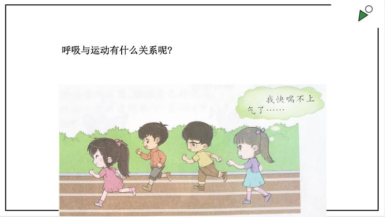 大象版四上科学 4.4 呼吸与运动 PPT课件第2页