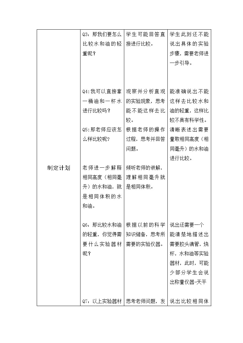 比较液体的轻重教学设计03