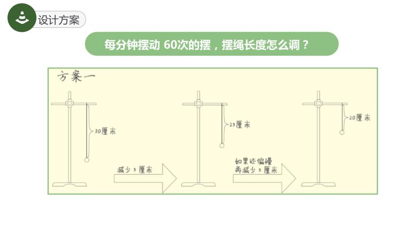 教科版(2017)科学五年级上册3.6《制作钟摆》课件+教案05