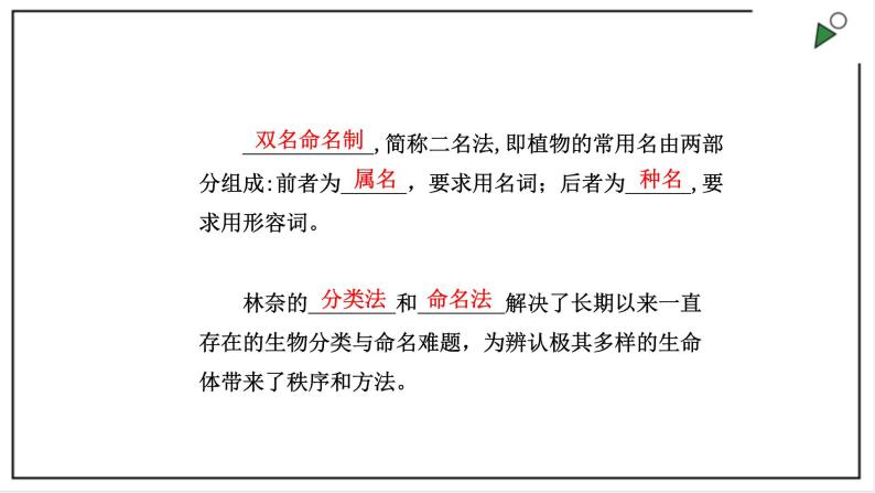 大象版四上科学 反思单元 伟大的命名者  PPT课件05