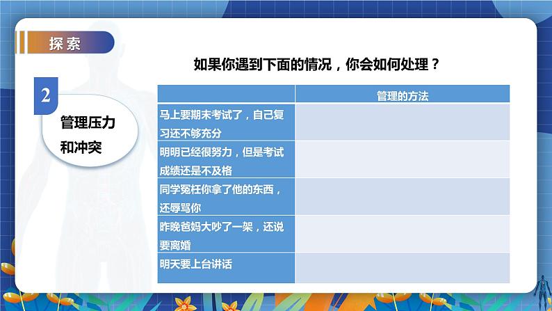 教科版(2017)科学五年级上册4.6《学会管理和控制自己》课件第5页