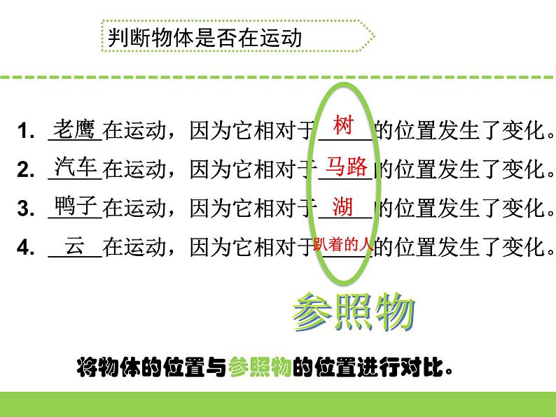 苏教版科学四上 5.运动与位置 课件PPT+教案+练习07