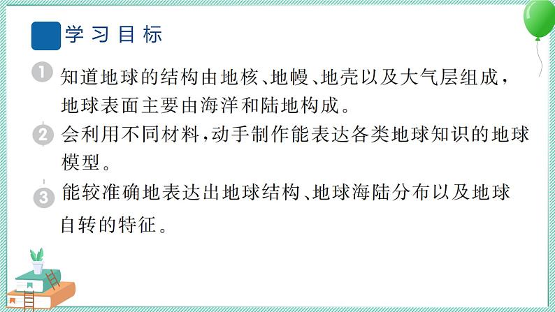 六上科学 1 我们的地球模型 PPT讲解 (含答案+动画)第2页