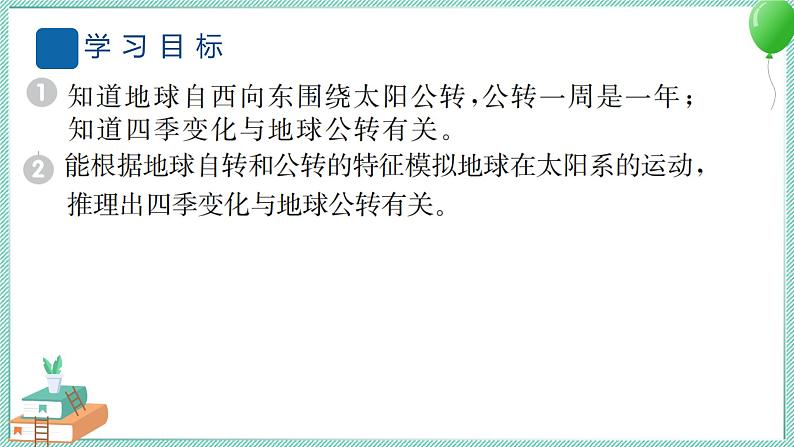 六上科学 6 地球的公转与四季变化 PPT讲解 (含答案+动画)02